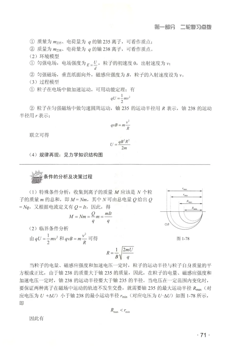 赢在会学-高中物理二轮复习（王邦平）_高中三年全科资料_高中_赢在会学-高中物理复习（王邦平）
