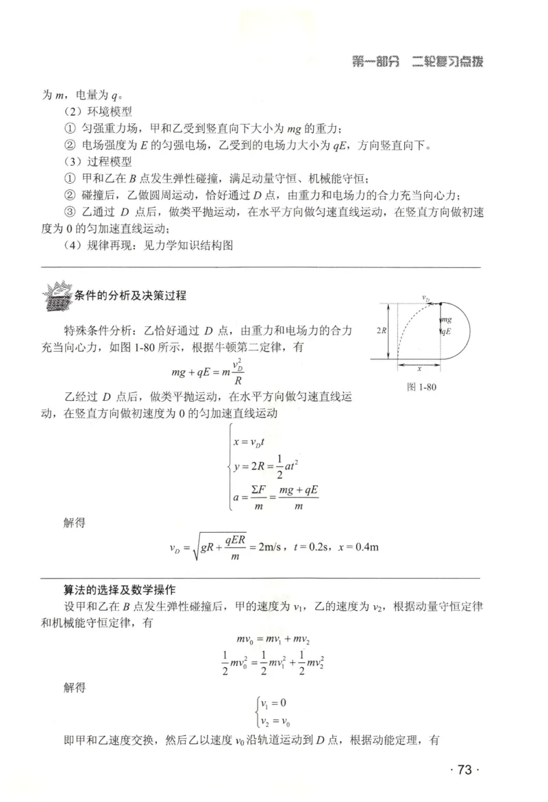 赢在会学-高中物理二轮复习（王邦平）_高中三年全科资料_高中_赢在会学-高中物理复习（王邦平）
