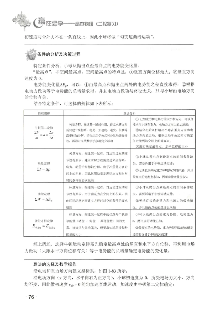 赢在会学-高中物理二轮复习（王邦平）_高中三年全科资料_高中_赢在会学-高中物理复习（王邦平）