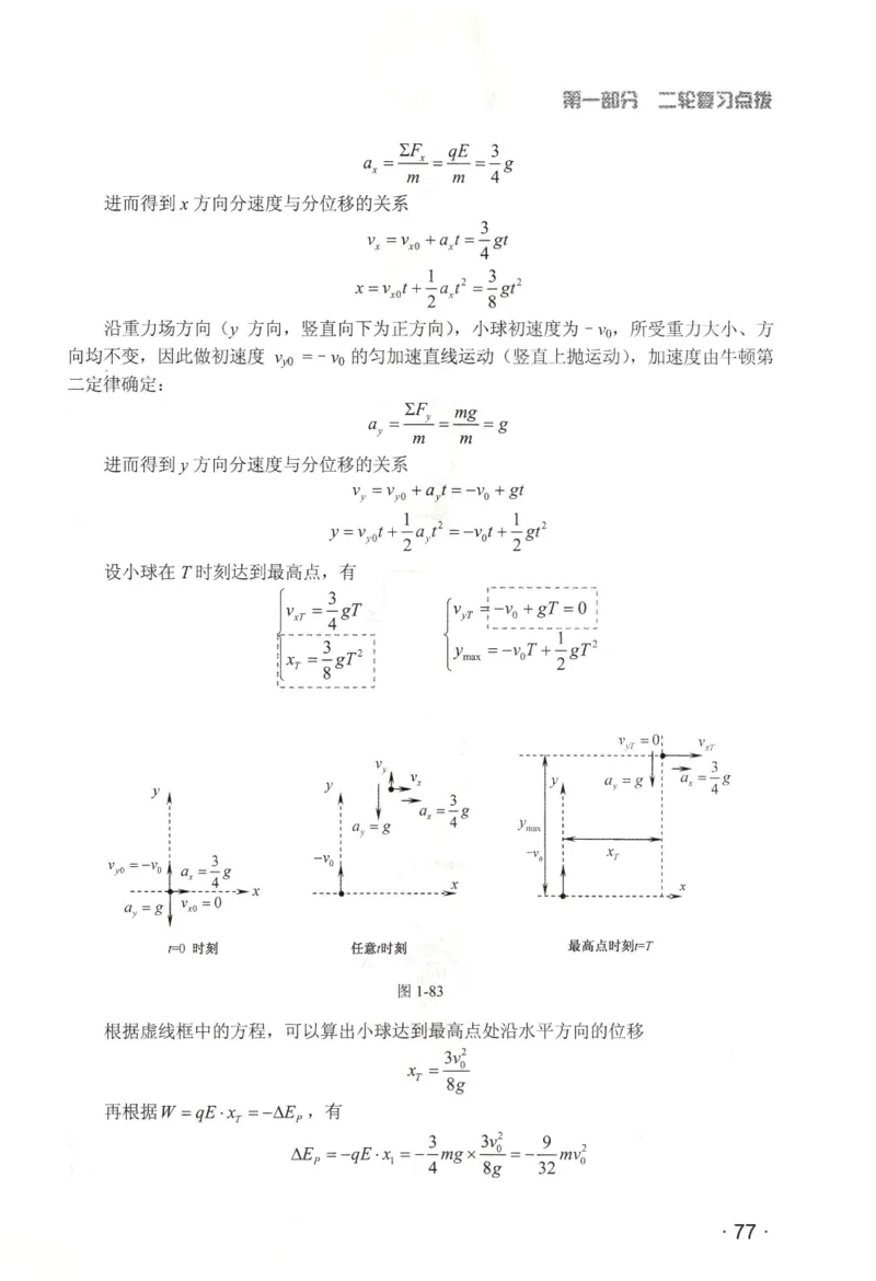 赢在会学-高中物理二轮复习（王邦平）_高中三年全科资料_高中_赢在会学-高中物理复习（王邦平）