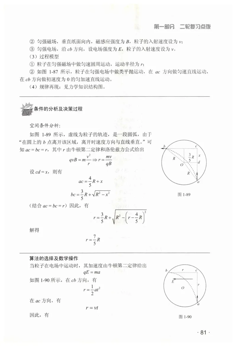 赢在会学-高中物理二轮复习（王邦平）_高中三年全科资料_高中_赢在会学-高中物理复习（王邦平）