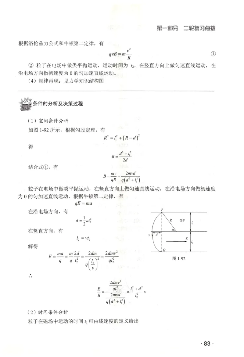 赢在会学-高中物理二轮复习（王邦平）_高中三年全科资料_高中_赢在会学-高中物理复习（王邦平）
