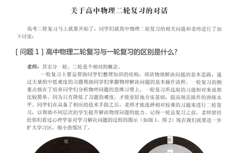 赢在会学-高中物理二轮复习（王邦平）_高中三年全科资料_高中_赢在会学-高中物理复习（王邦平）