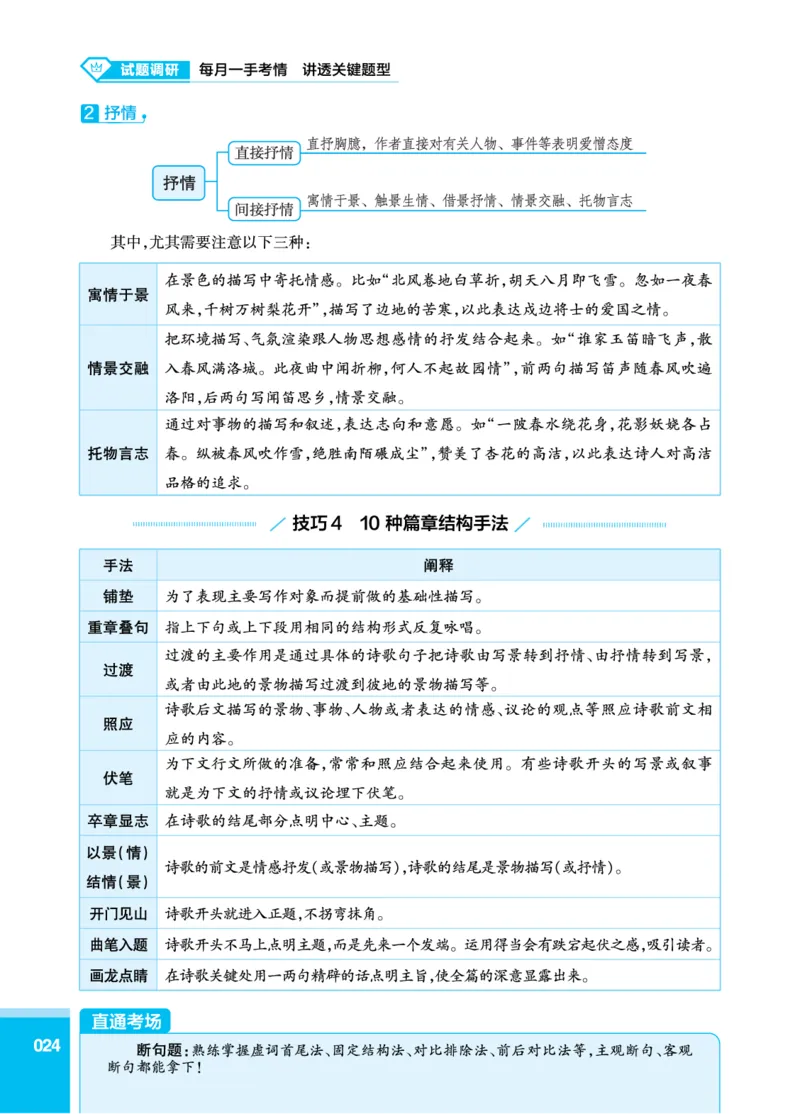 语文答题模板_高中三年全科资料_高中_1高中基础资料包_24九科答题模板
