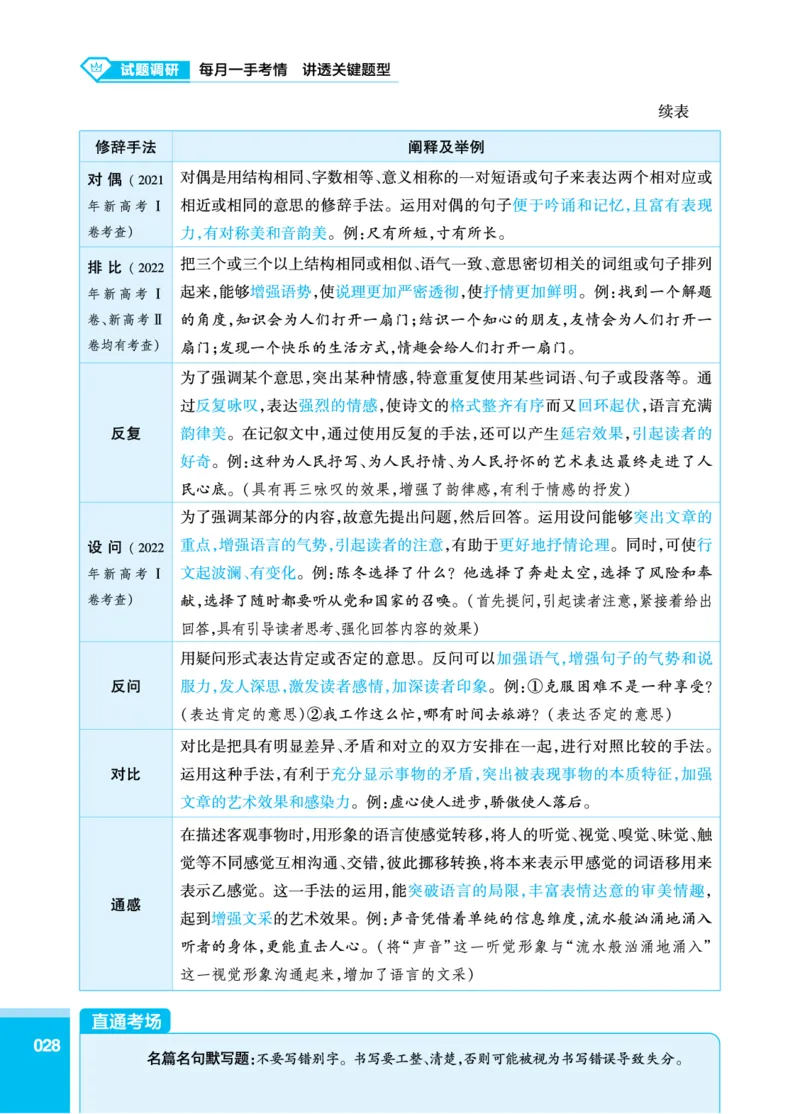 语文答题模板_高中三年全科资料_高中_1高中基础资料包_24九科答题模板