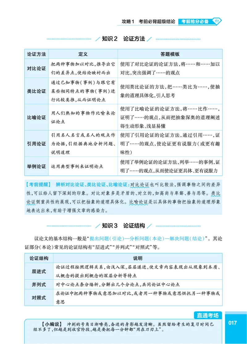 语文答题模板_高中三年全科资料_高中_1高中基础资料包_24九科答题模板
