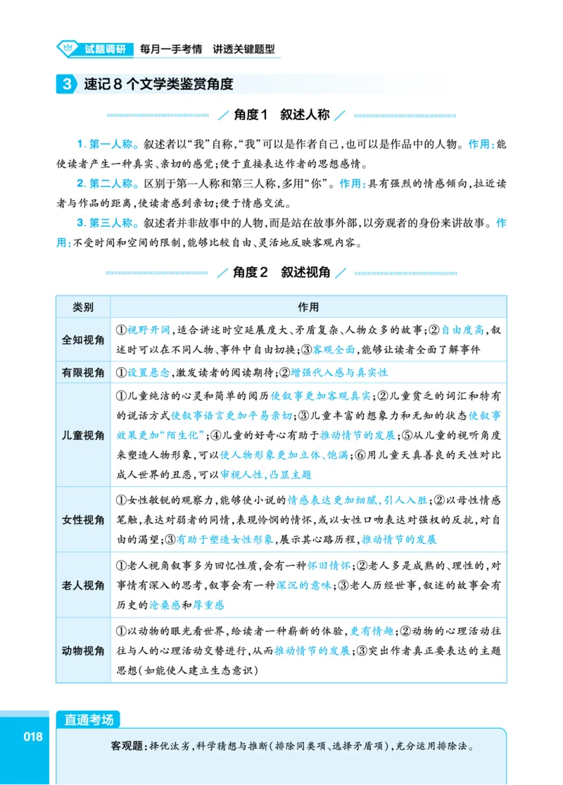 语文答题模板_高中三年全科资料_高中_1高中基础资料包_24九科答题模板