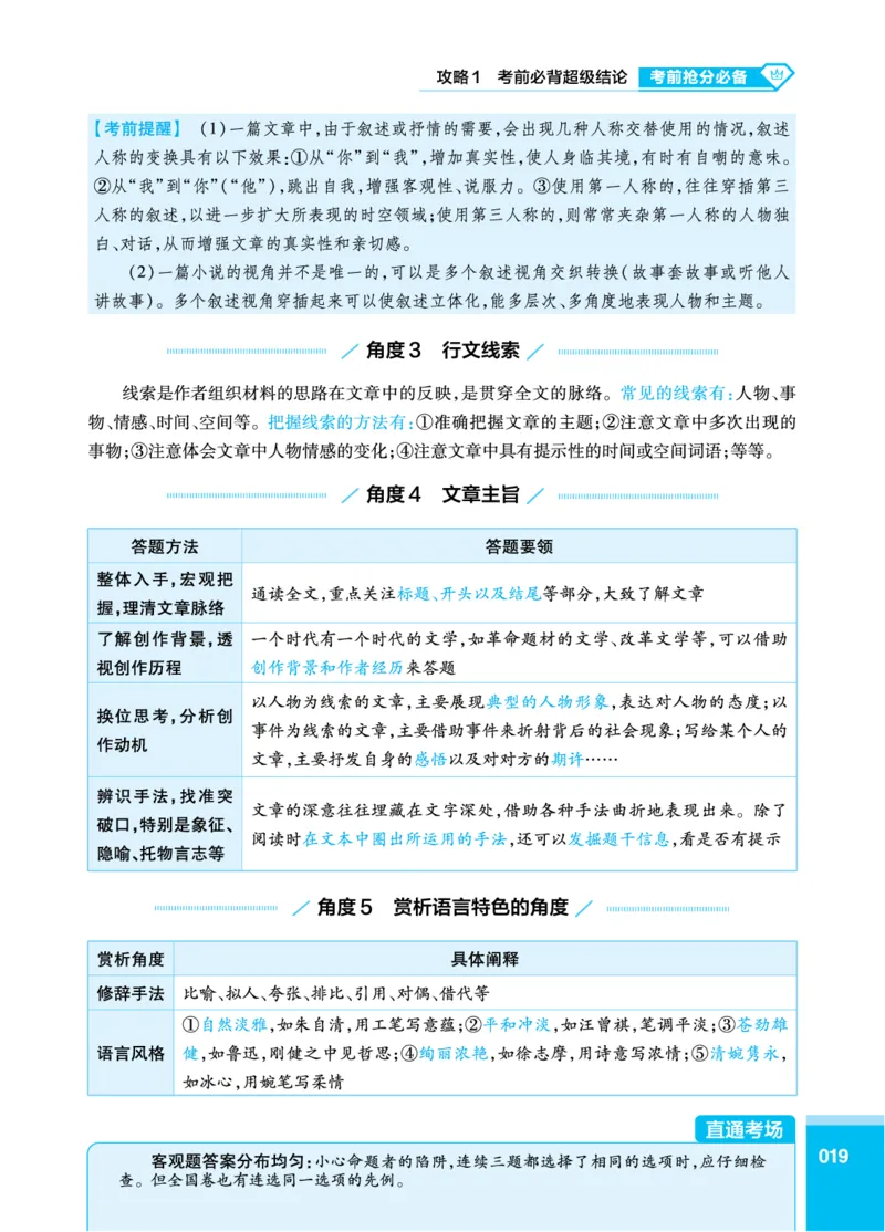 语文答题模板_高中三年全科资料_高中_1高中基础资料包_24九科答题模板