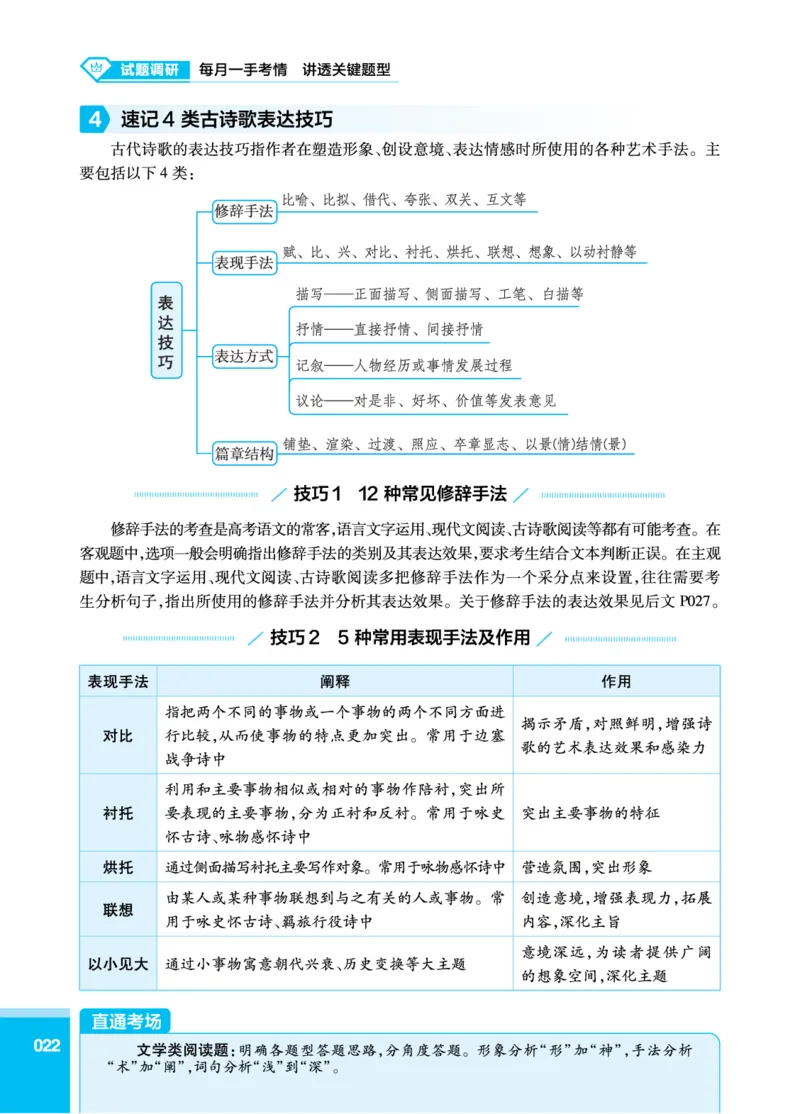 语文答题模板_高中三年全科资料_高中_1高中基础资料包_24九科答题模板