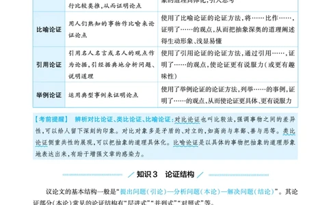 语文答题模板_高中三年全科资料_高中_1高中基础资料包_24九科答题模板