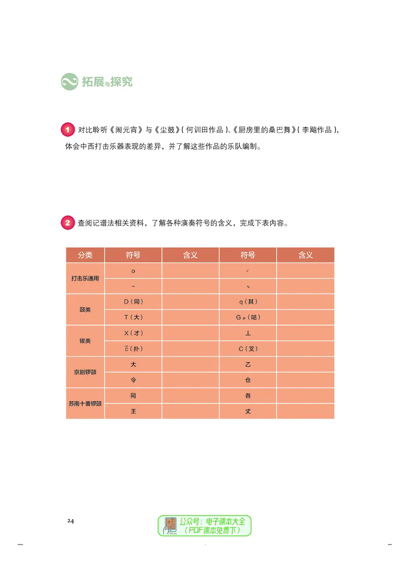 选必2合奏_高中三年全科资料_高中_高中电子教材_高中音乐_人音版_选择性必修（6本）