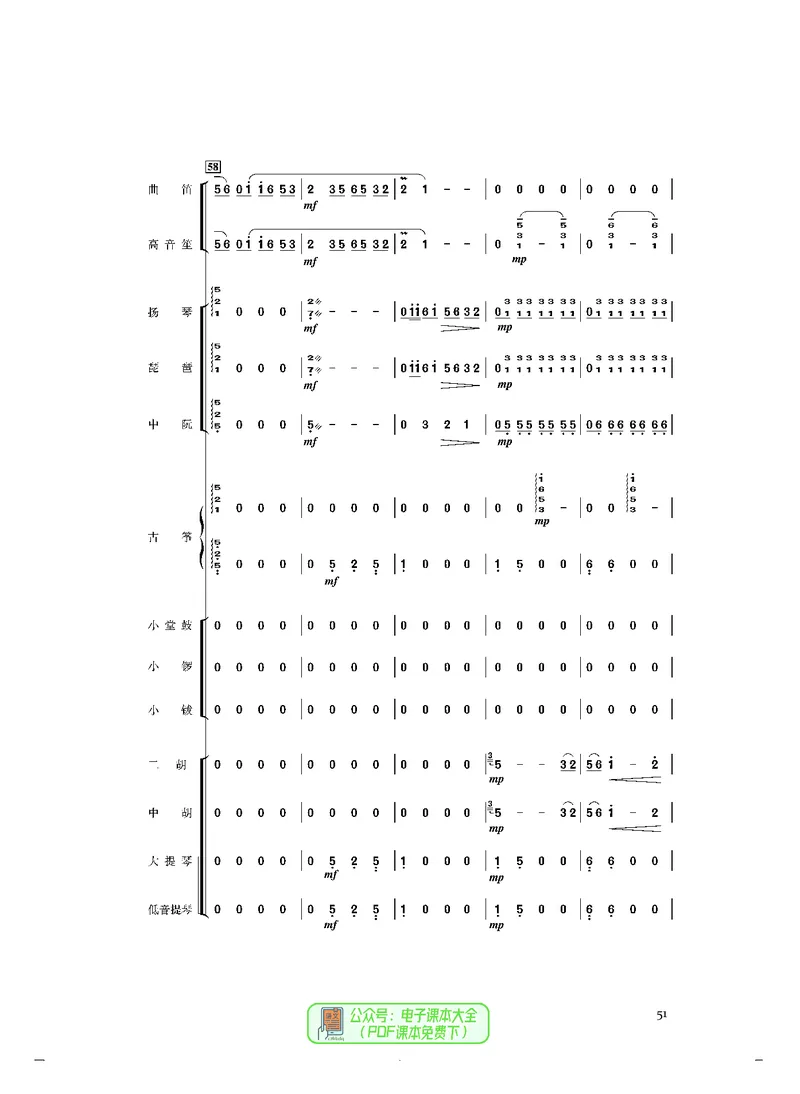 选必2合奏_高中三年全科资料_高中_高中电子教材_高中音乐_人音版_选择性必修（6本）