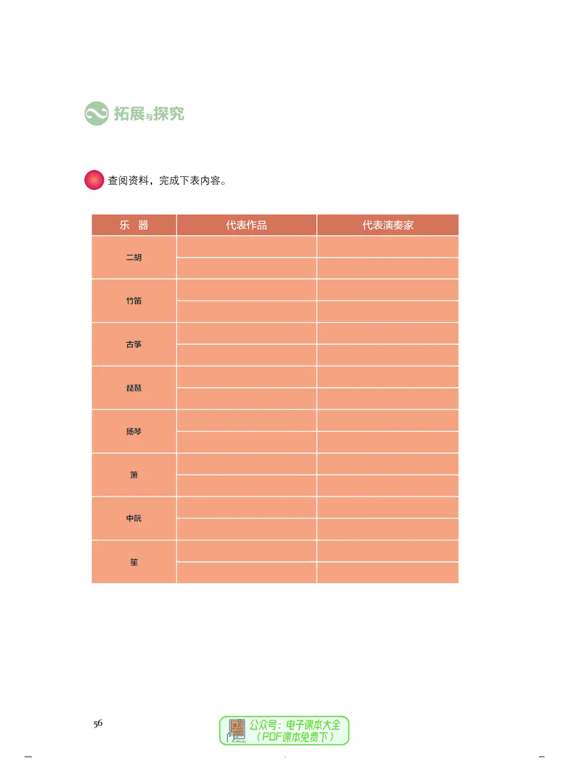 选必2合奏_高中三年全科资料_高中_高中电子教材_高中音乐_人音版_选择性必修（6本）
