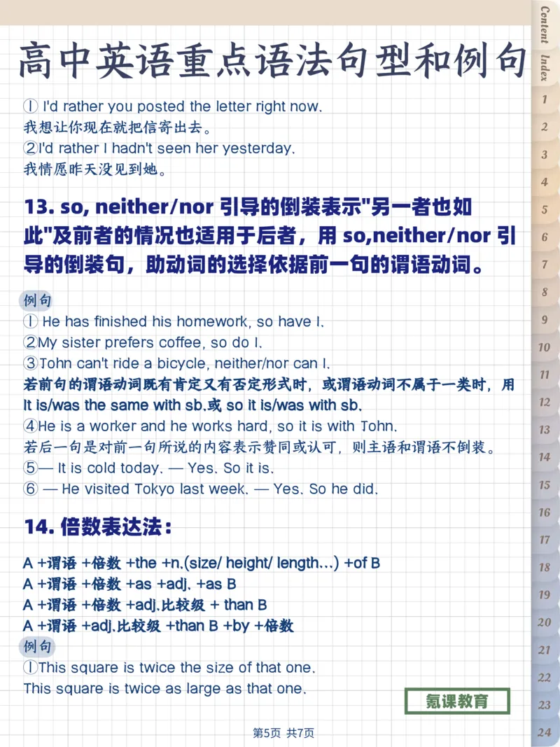 高中英语重点语法句型和例句）_高中三年全科资料_高中三年全科资料_英语