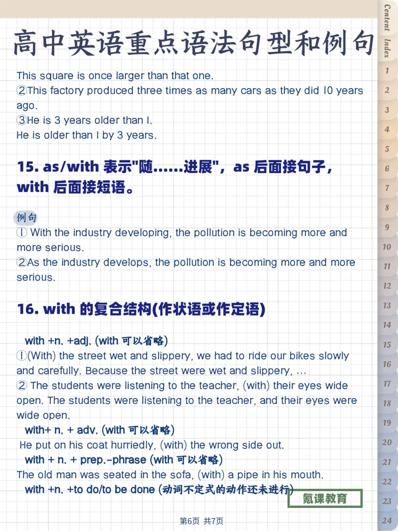 高中英语重点语法句型和例句）_高中三年全科资料_高中三年全科资料_英语