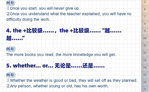 高中英语重点语法句型和例句）_高中三年全科资料_高中三年全科资料_英语