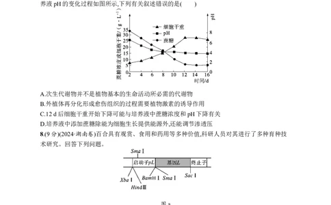 课时规范练57　植物细胞工程_高中三年全科资料_高中_高中1_2026版《优化设计》新高考版一轮（生物+数学）_2026优化设计一轮复习(生物)_高考总复习优化设计一轮用书生物H配人教版word