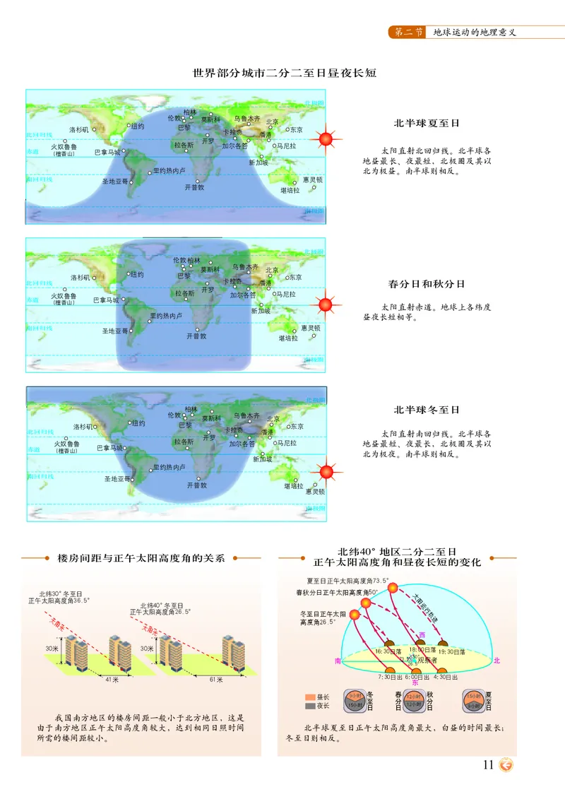 配中图版《地理图册》选择性必修1_高中三年全科资料_高中_高中电子教材_高中地理_地理图册_配中图版