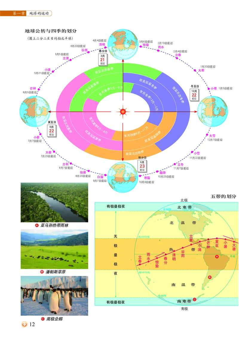 配中图版《地理图册》选择性必修1_高中三年全科资料_高中_高中电子教材_高中地理_地理图册_配中图版