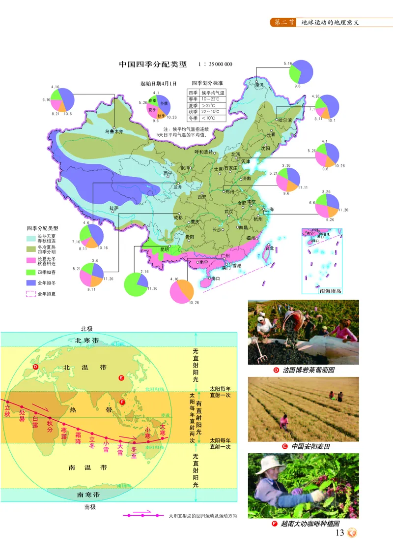 配中图版《地理图册》选择性必修1_高中三年全科资料_高中_高中电子教材_高中地理_地理图册_配中图版