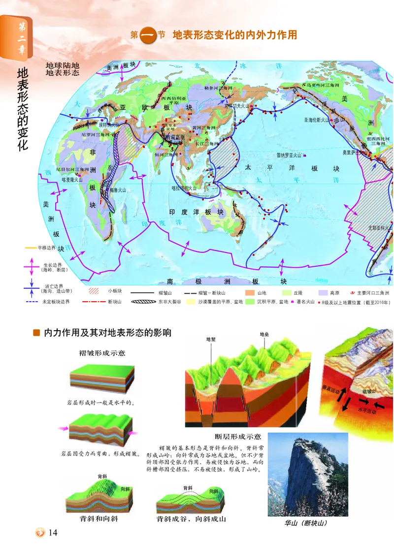 配中图版《地理图册》选择性必修1_高中三年全科资料_高中_高中电子教材_高中地理_地理图册_配中图版