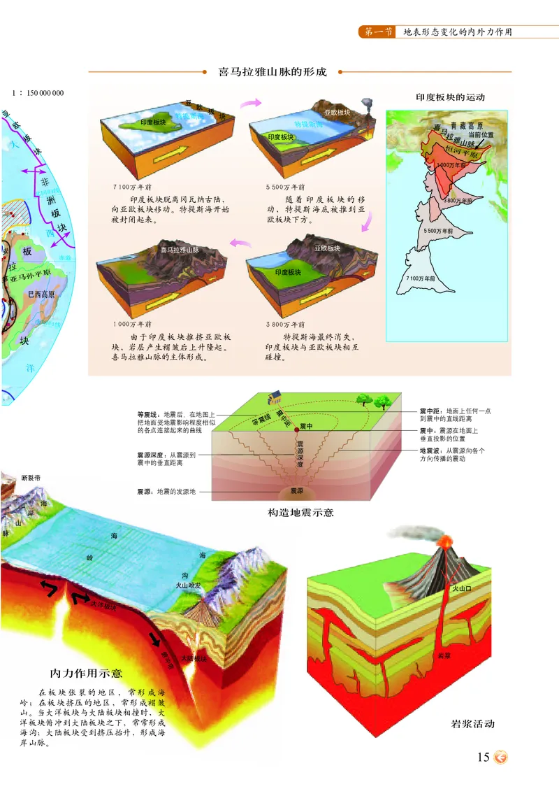 配中图版《地理图册》选择性必修1_高中三年全科资料_高中_高中电子教材_高中地理_地理图册_配中图版