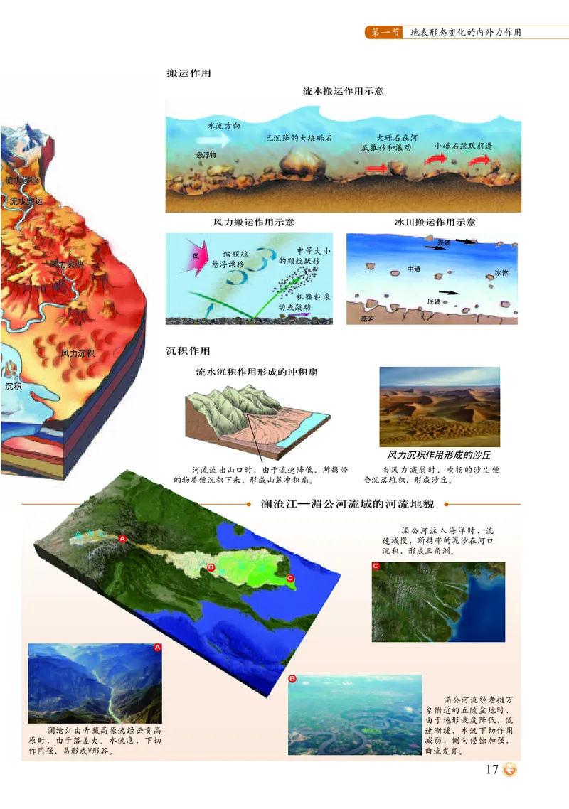 配中图版《地理图册》选择性必修1_高中三年全科资料_高中_高中电子教材_高中地理_地理图册_配中图版
