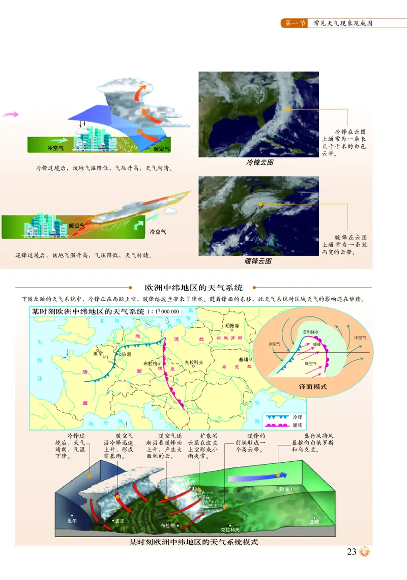 配中图版《地理图册》选择性必修1_高中三年全科资料_高中_高中电子教材_高中地理_地理图册_配中图版