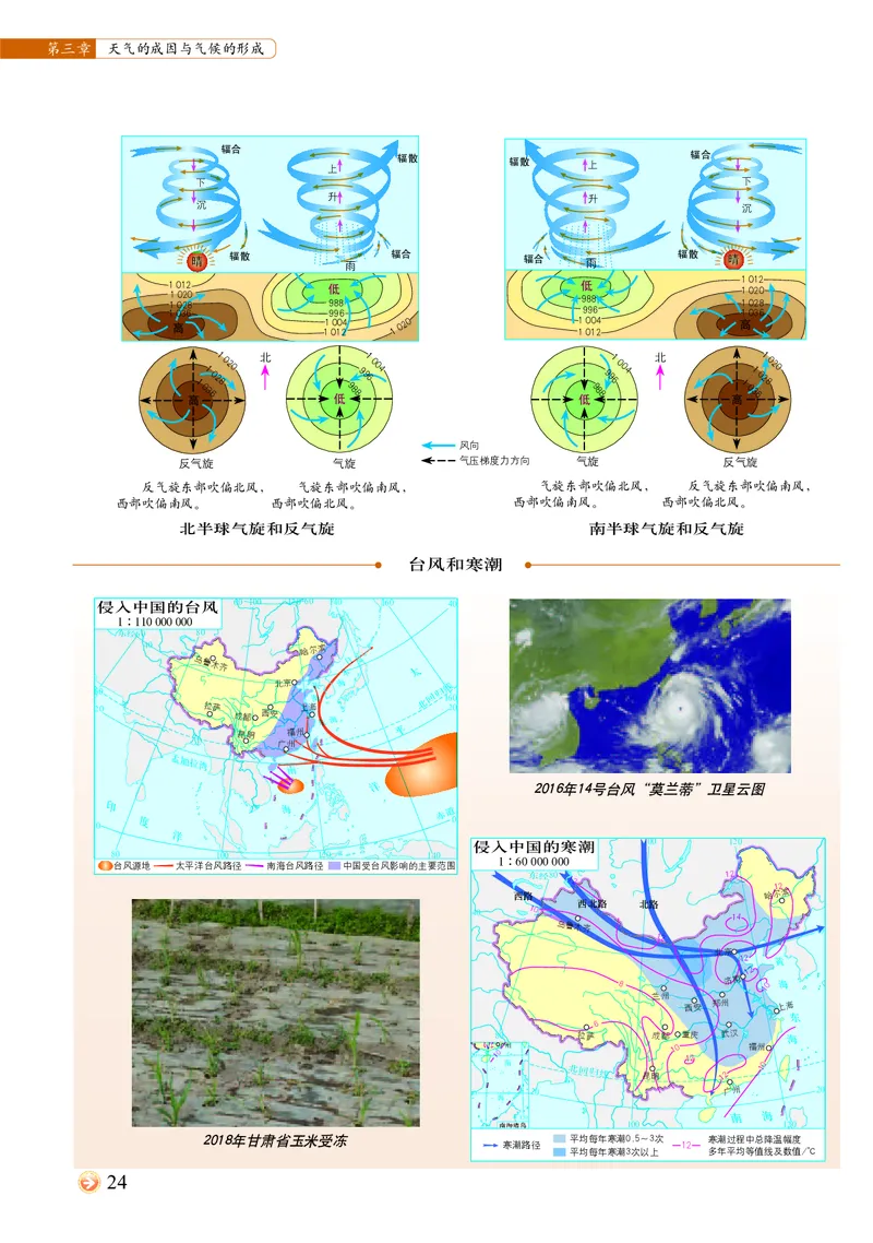 配中图版《地理图册》选择性必修1_高中三年全科资料_高中_高中电子教材_高中地理_地理图册_配中图版