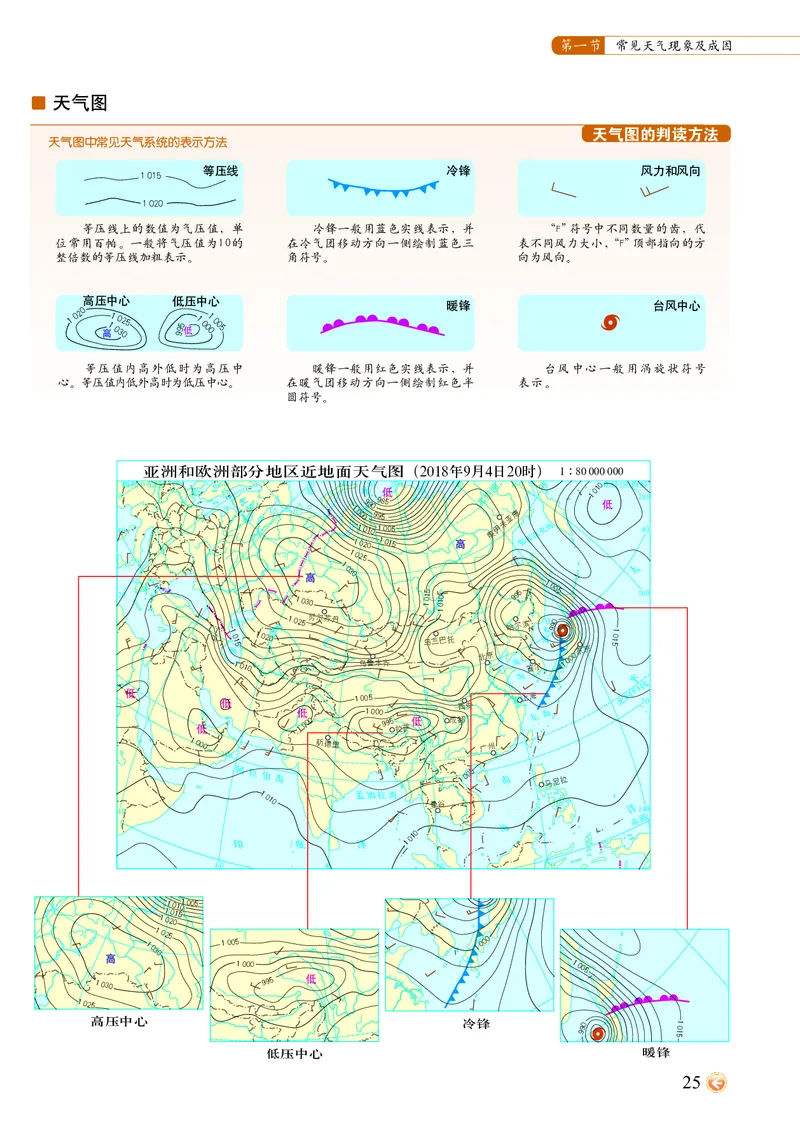 配中图版《地理图册》选择性必修1_高中三年全科资料_高中_高中电子教材_高中地理_地理图册_配中图版
