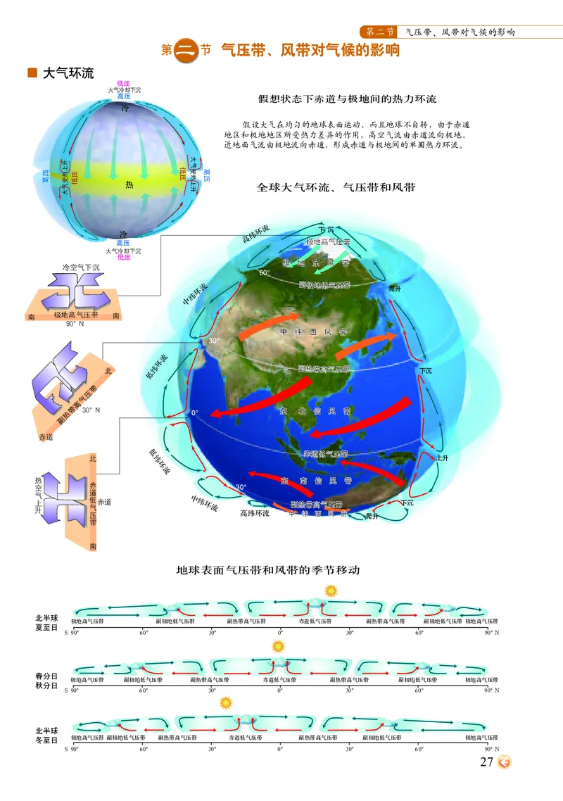 配中图版《地理图册》选择性必修1_高中三年全科资料_高中_高中电子教材_高中地理_地理图册_配中图版