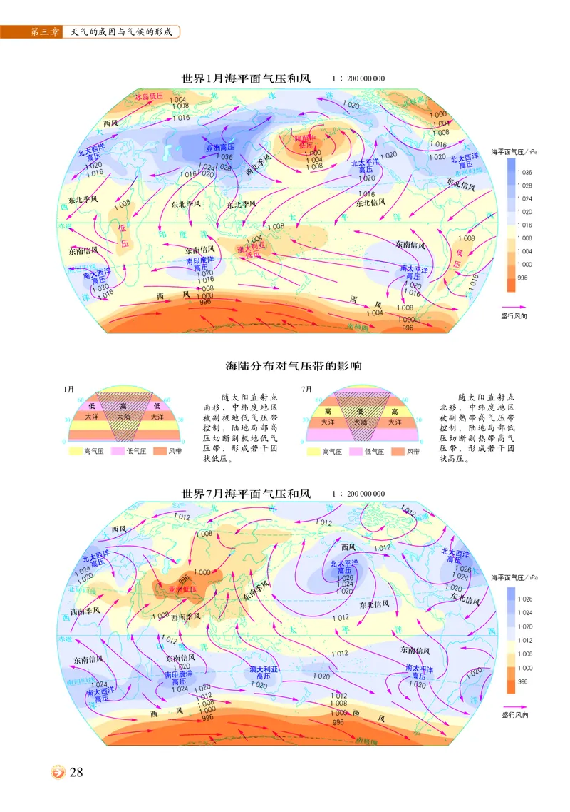 配中图版《地理图册》选择性必修1_高中三年全科资料_高中_高中电子教材_高中地理_地理图册_配中图版