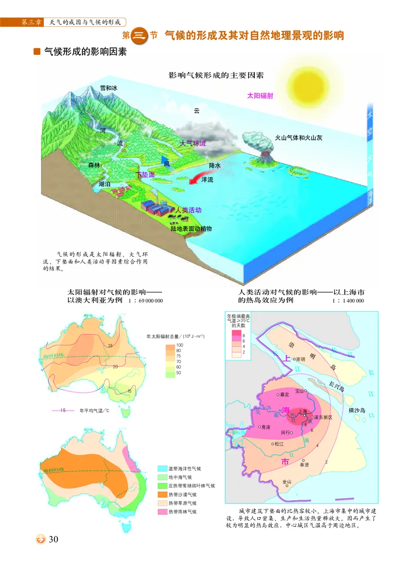 配中图版《地理图册》选择性必修1_高中三年全科资料_高中_高中电子教材_高中地理_地理图册_配中图版