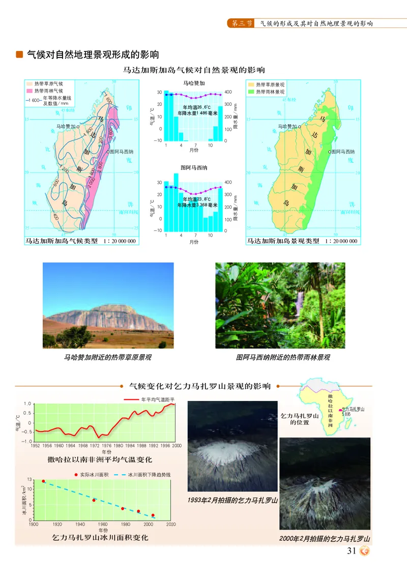 配中图版《地理图册》选择性必修1_高中三年全科资料_高中_高中电子教材_高中地理_地理图册_配中图版