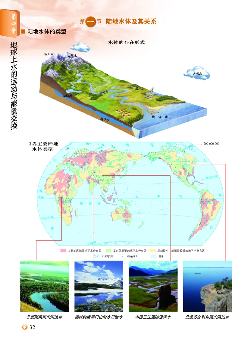 配中图版《地理图册》选择性必修1_高中三年全科资料_高中_高中电子教材_高中地理_地理图册_配中图版
