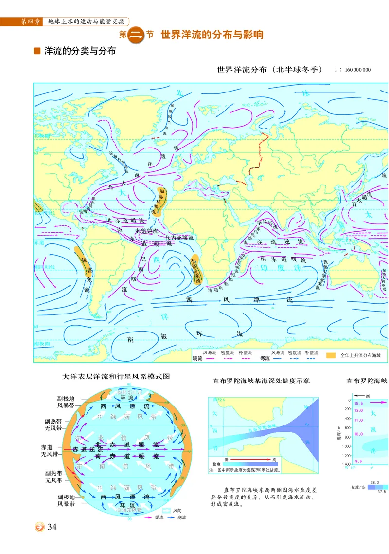 配中图版《地理图册》选择性必修1_高中三年全科资料_高中_高中电子教材_高中地理_地理图册_配中图版