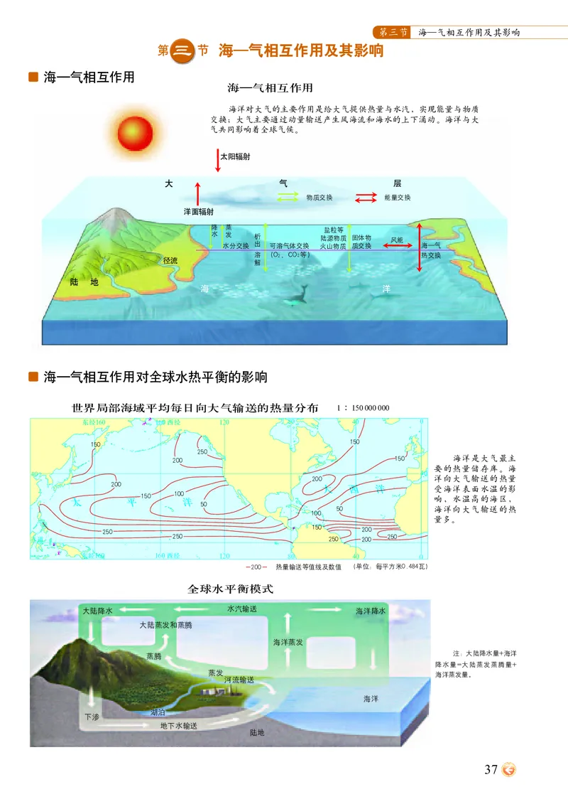 配中图版《地理图册》选择性必修1_高中三年全科资料_高中_高中电子教材_高中地理_地理图册_配中图版