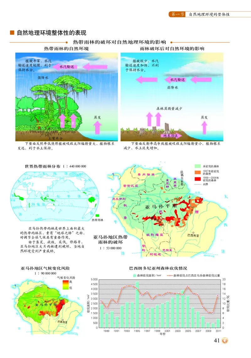 配中图版《地理图册》选择性必修1_高中三年全科资料_高中_高中电子教材_高中地理_地理图册_配中图版
