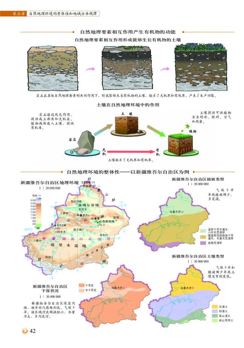 配中图版《地理图册》选择性必修1_高中三年全科资料_高中_高中电子教材_高中地理_地理图册_配中图版