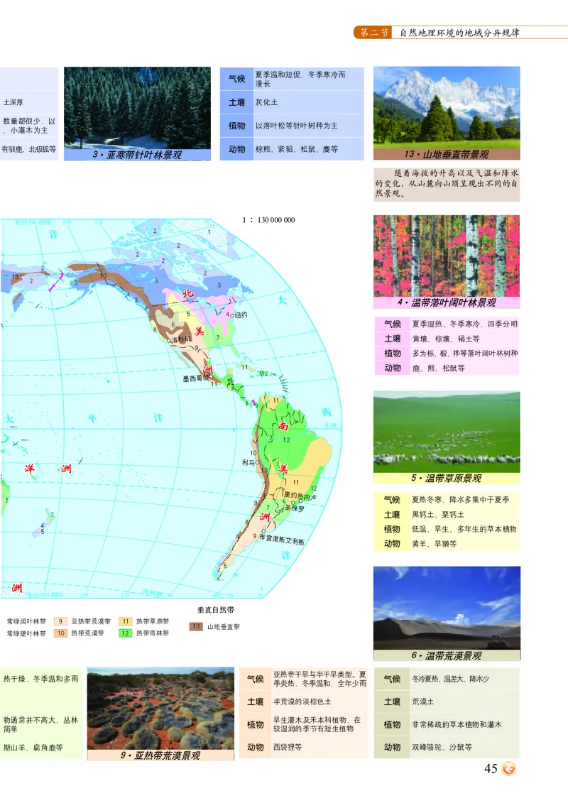 配中图版《地理图册》选择性必修1_高中三年全科资料_高中_高中电子教材_高中地理_地理图册_配中图版