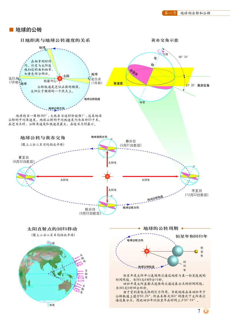 配中图版《地理图册》选择性必修1_高中三年全科资料_高中_高中电子教材_高中地理_地理图册_配中图版