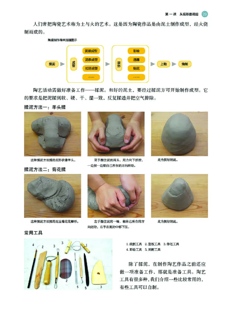 选必5工艺_高中三年全科资料_高中_高中电子教材_高中美术_湘美版
