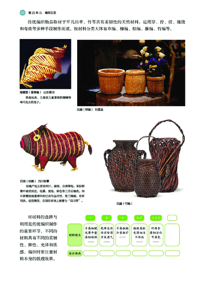 选必5工艺_高中三年全科资料_高中_高中电子教材_高中美术_湘美版