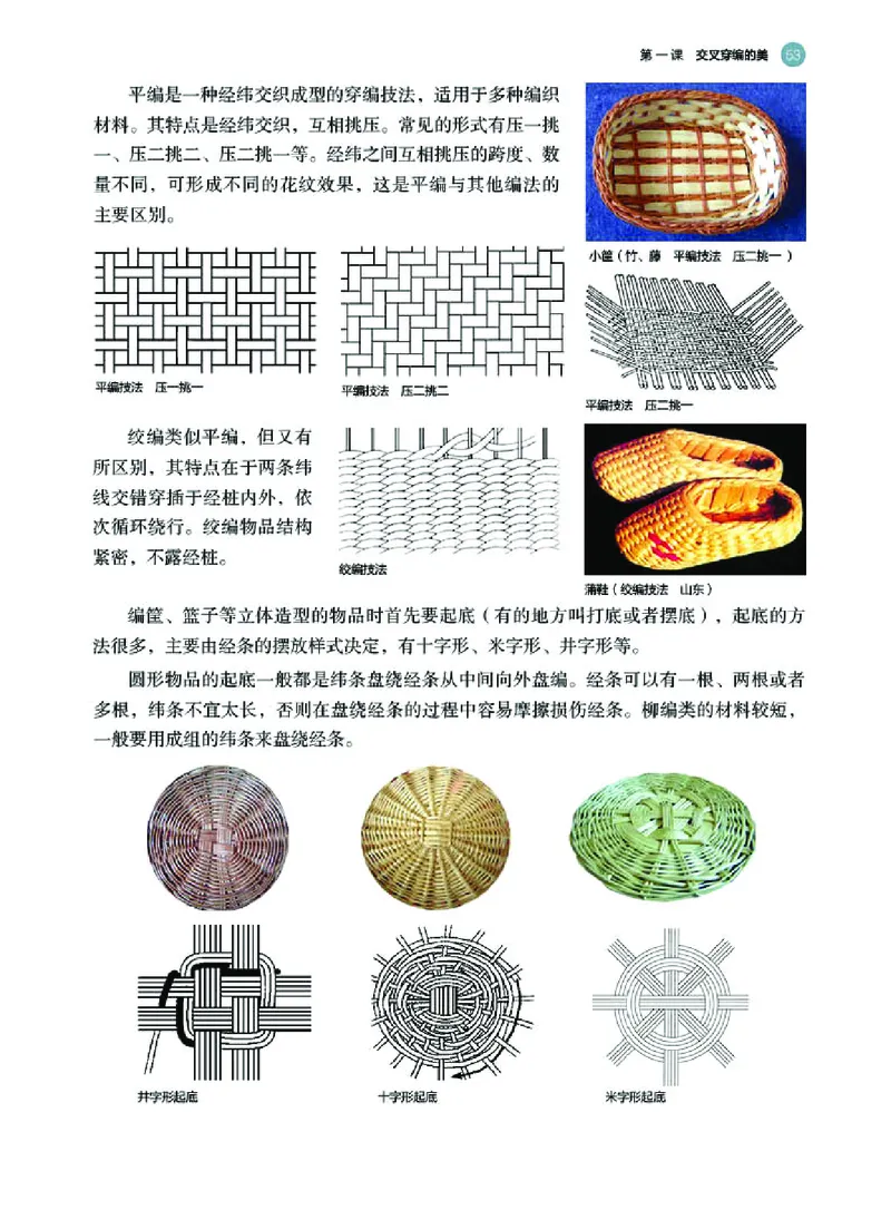 选必5工艺_高中三年全科资料_高中_高中电子教材_高中美术_湘美版
