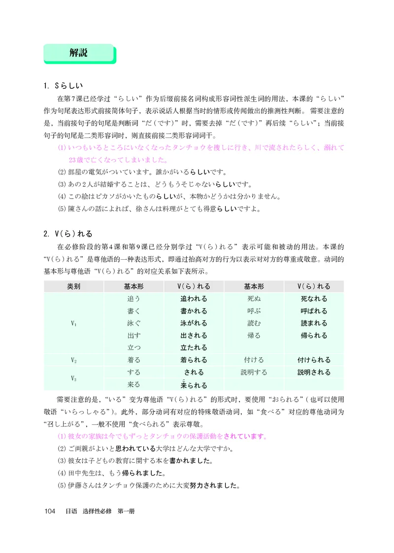 选必1_高中三年全科资料_高中_高中电子教材_高中日语