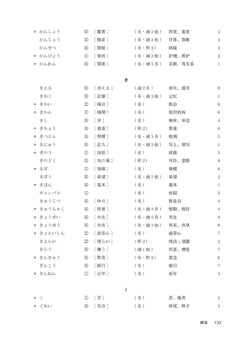 选必1_高中三年全科资料_高中_高中电子教材_高中日语