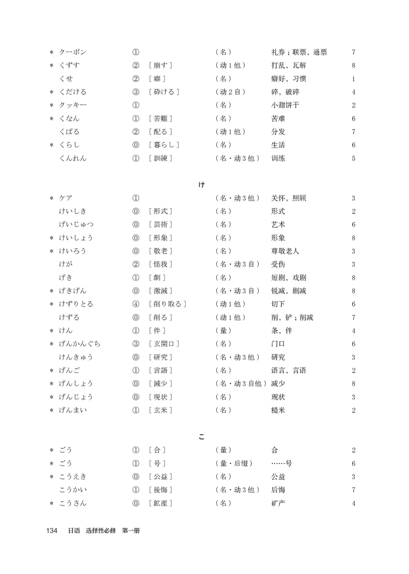 选必1_高中三年全科资料_高中_高中电子教材_高中日语
