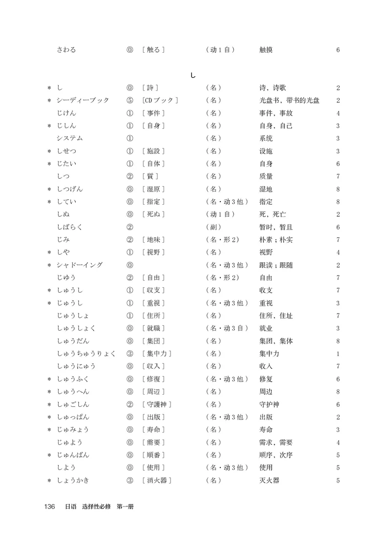 选必1_高中三年全科资料_高中_高中电子教材_高中日语