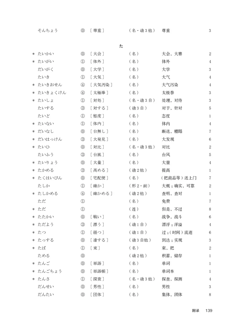 选必1_高中三年全科资料_高中_高中电子教材_高中日语