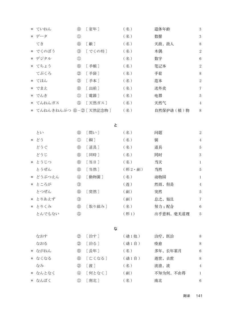 选必1_高中三年全科资料_高中_高中电子教材_高中日语